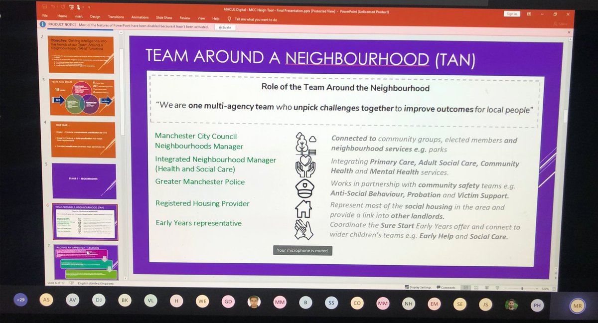 egle_a_ieva's tweet image. An impressive presentation from @holme_paul and @MCC_MarkRainey about their
‘developing a crisis response model for neighbourhood teams’ project at our 2nd #LocalDigitalC19Challenge showcase! Read their blog post here medium.com/ldcu/developin… #FixThePlumbing #LocalGov