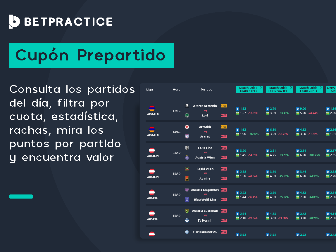 Betpractice_ES's tweet photo. 👍 Filtra y céntrate en la información que te interesa
🧐 ¡Optimiza tu tiempo!
▶️ https://t.co/mRJtvrwrjW https://t.co/2vwcYJrw96