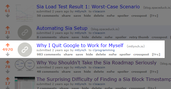 My all-time #1 is still my quitting Google post. At 4,970 upvotes, it's going to be hard to ever beat.
