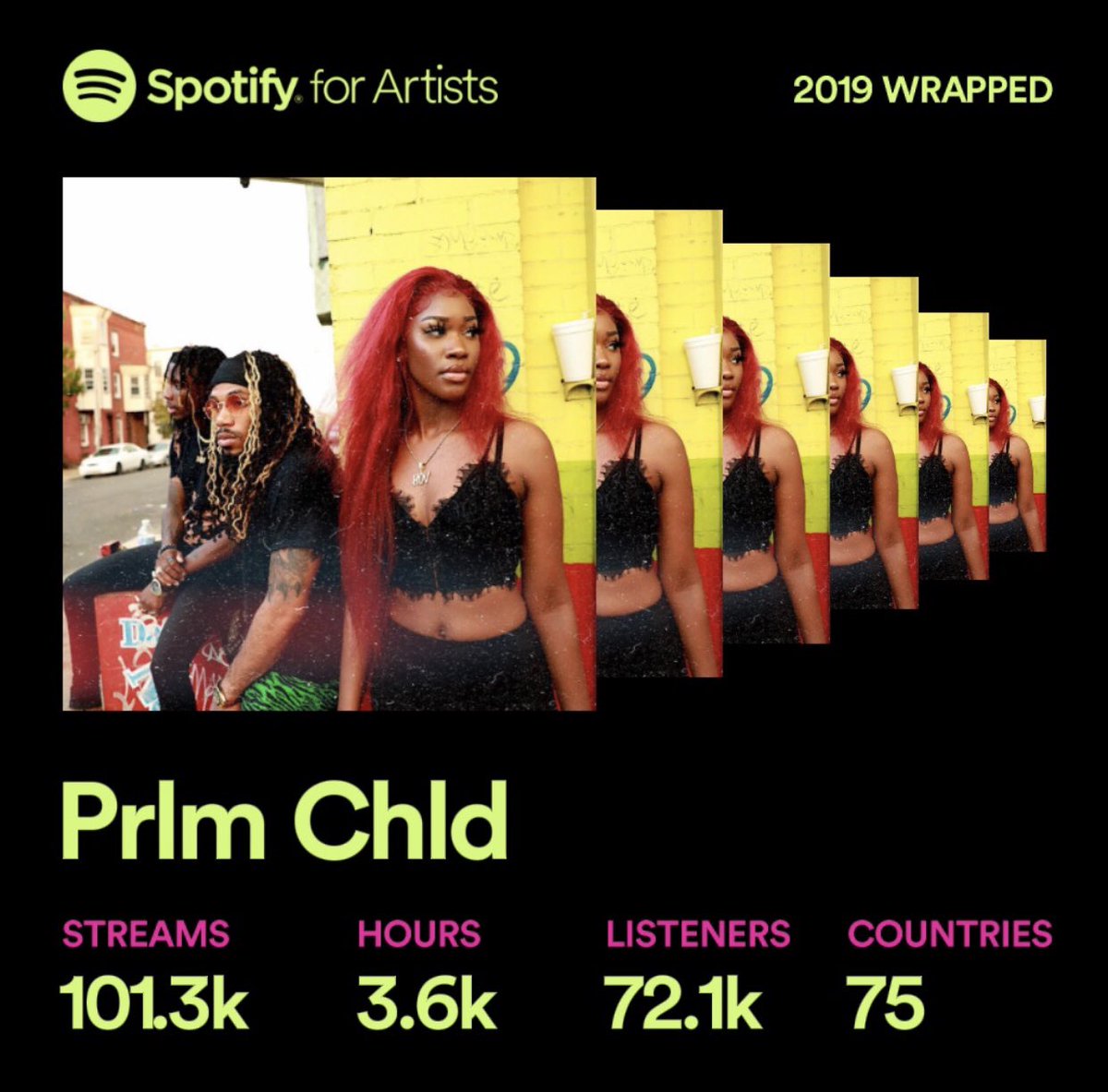 prlmchld's tweet image. Despite the year 2020 was we were blessed to see this growth! Thank you to our team and everyone who supports us! #issaprlm