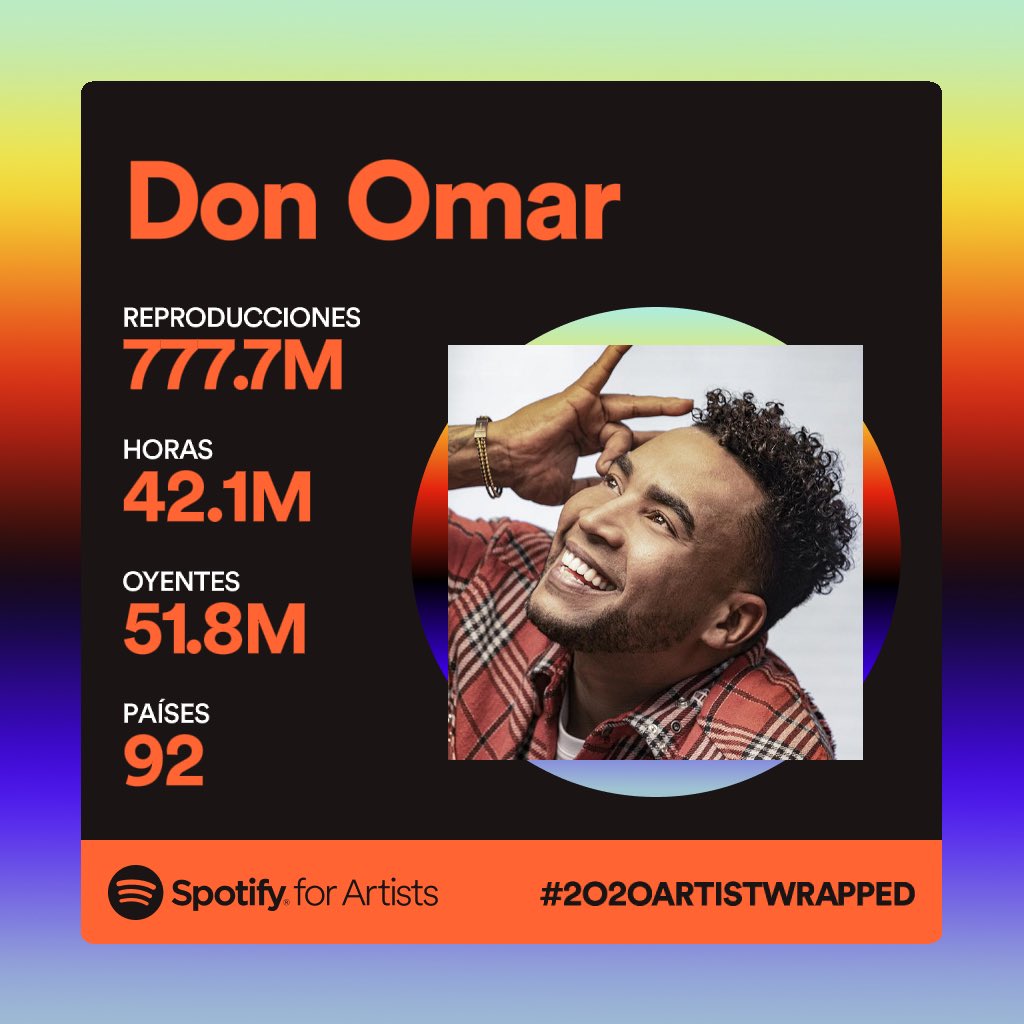 Don Omar Aka Kong Donomar さん Twitter Don Omar Aka Kong Donomar さん Twitter