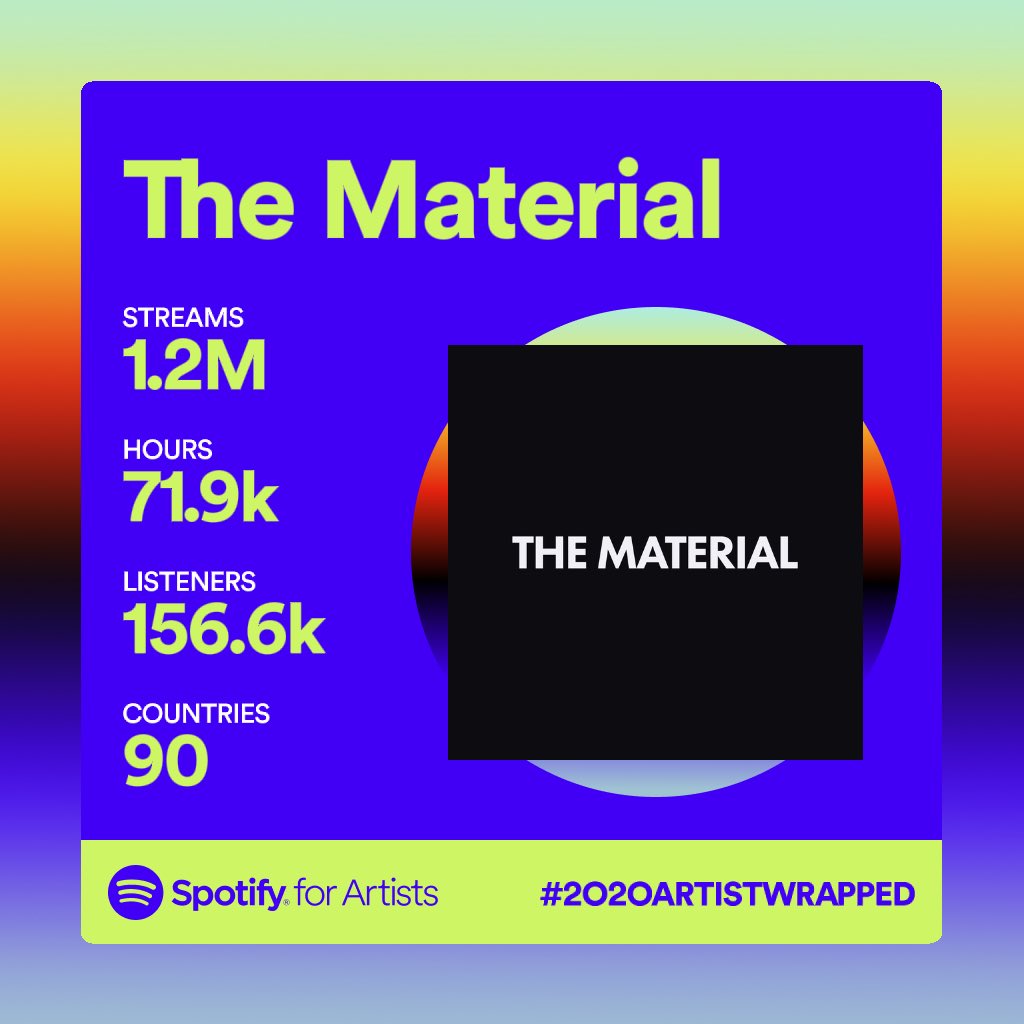Thankful for everyone who is still listening to our music after all these years 🙏🏻🙌🏼🎧❤️