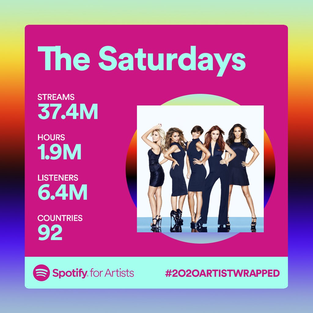 The Saturdays tweet media