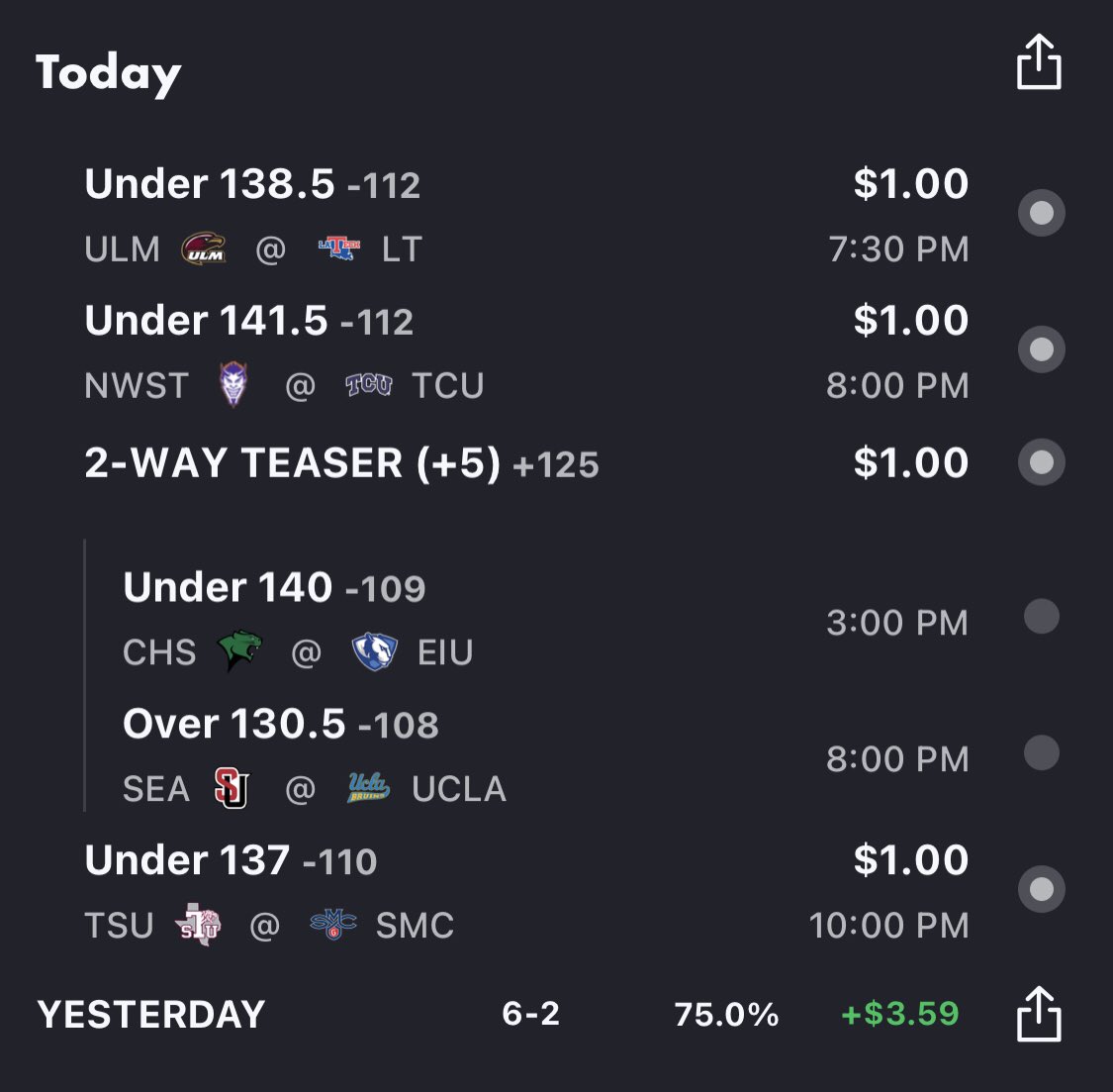 Cutter1897's tweet image. Damn dog is driving me nuts. Keep telling him that nobody is listening and to stop but...here we go