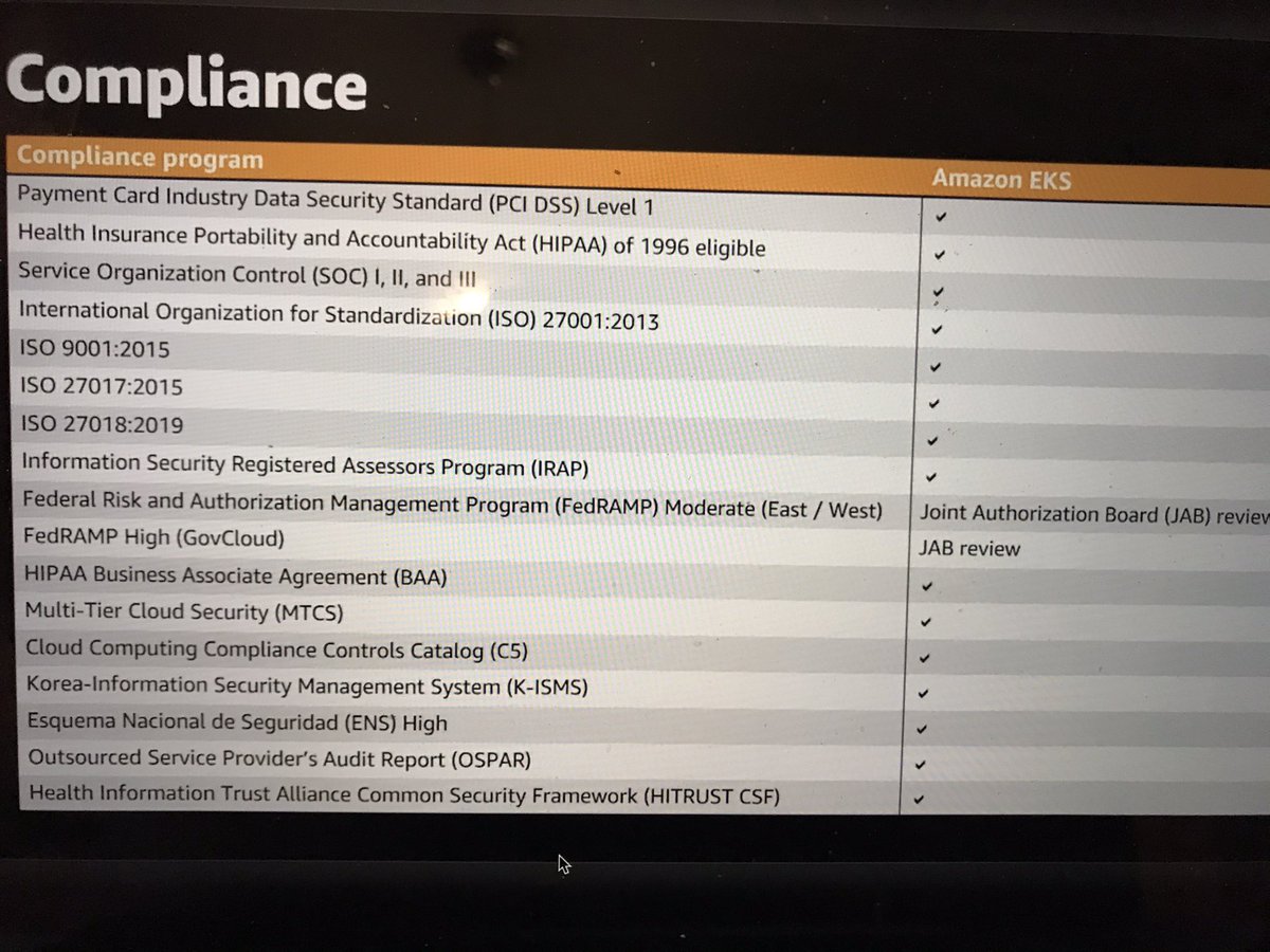 Amazing EKS from AWS #reInvent2020 #reInvent #AWS