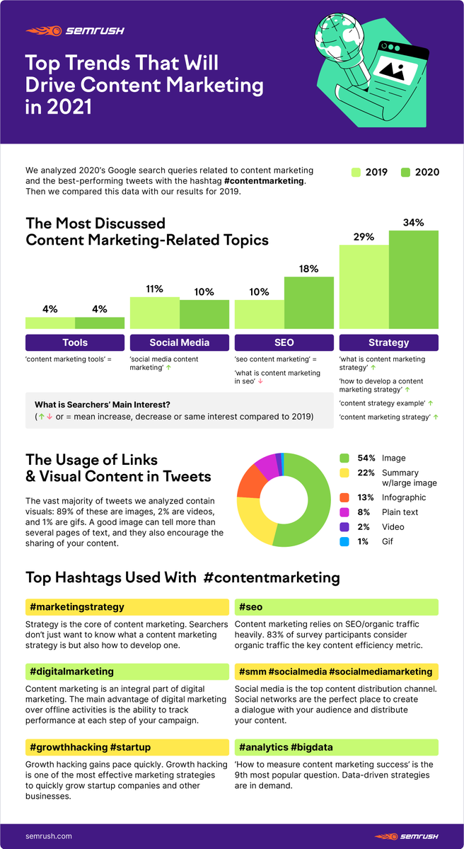Alina Petrova tweet media