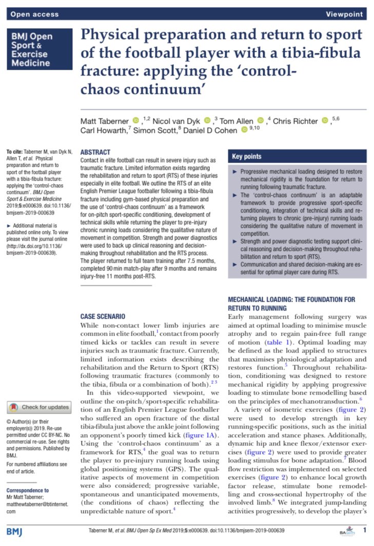  APPLICATION 2: Physical preparation and return to sport of the football player with a tibia-fibula fracture: applying the ‘control-chaos continuum’  video content  https://bmjopensem.bmj.com/content/5/1/e000639