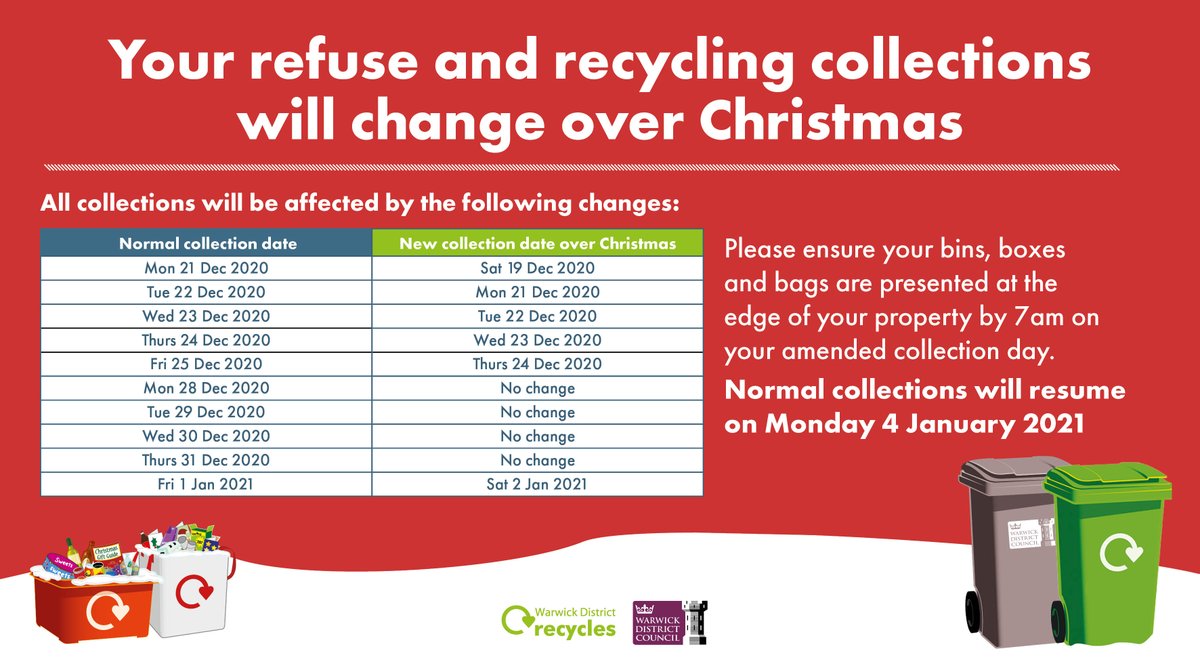 🎄 Your refuse and recycling collections will change over Christmas &amp; New Year 🎄

All collections during Christmas week will be brought forward, so make sure you know which day to put your bin out!

More info on Christmas recycling is available at warwickdc.gov.uk/christmasrecyc…