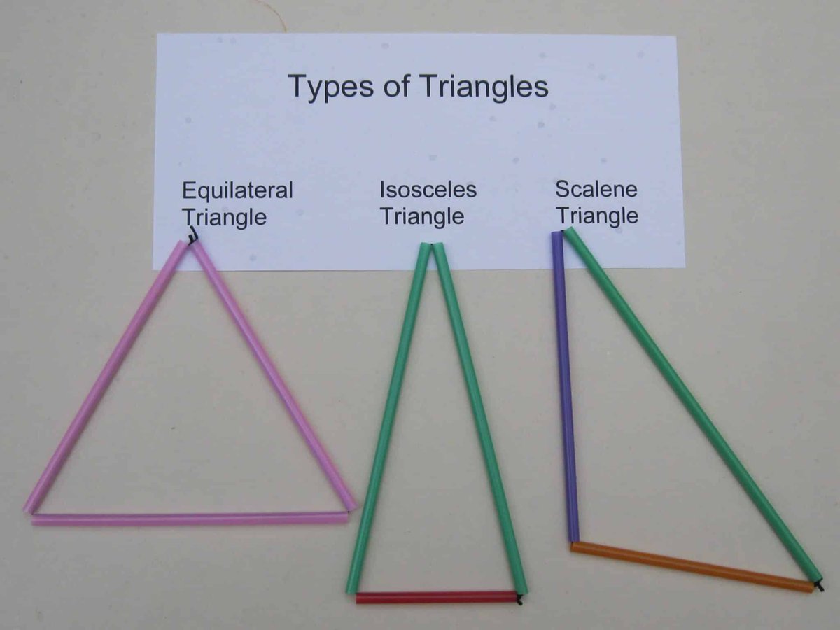 mentor_art's tweet photo. Visual Lesson: Geometry I
There are 3 types of triangles:
- Equilateral Triangle
- Isosceles Triangle
- Scalene Triangle
https://t.co/LeFeKkmOKn
#visuallessons #visualthinking #geometry #arithmetic https://t.co/yJt9DCLMfx