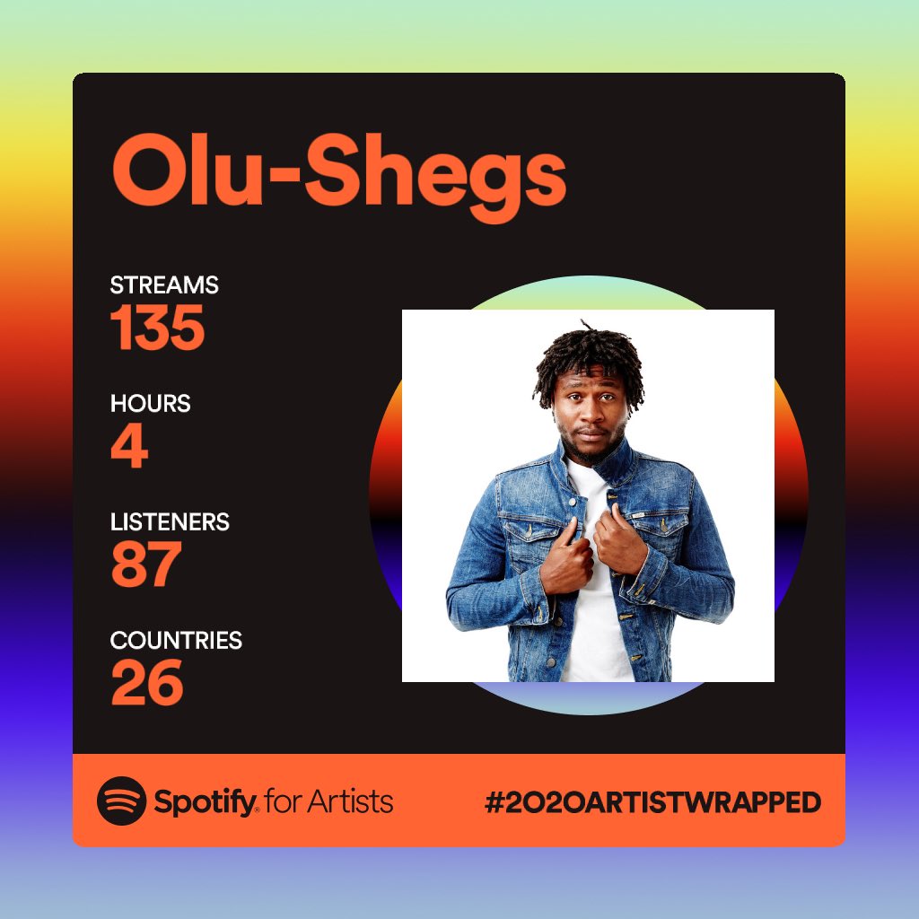 2020 is finally a wrap, so shoutout to all my music fans 🗣. #SuperstarKing 👑#Olushegs #globalmusicicon #music