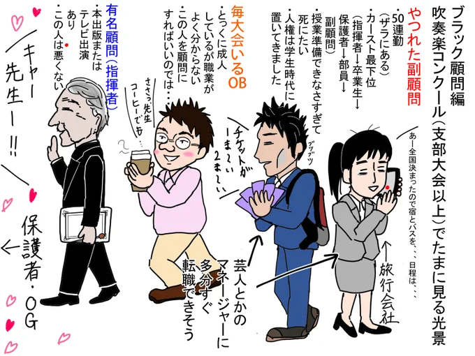 吹奏楽コンクール支部大会以上(←重要)でたまに見る光景。誰か特定の人が悪いとかいう話ではなく、↓のような教員(人間)が存在する(していた)ことを伝えたいです。 