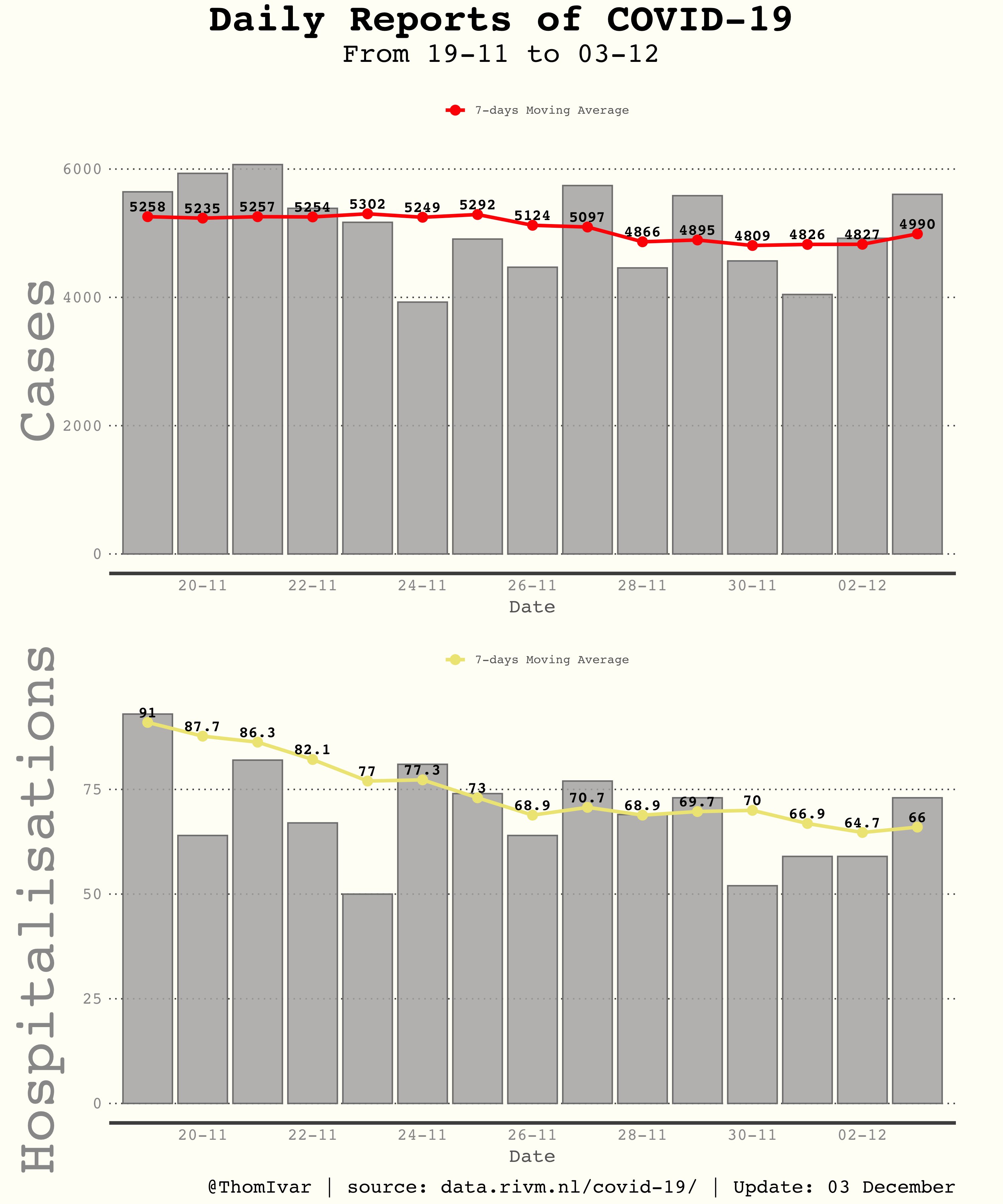 EoUNUEcXIAEwncy?format=jpg&name=4096x4096