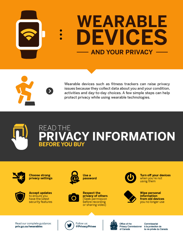 Privacy is one of the main issues when it comes to wearables. Third parties can access your private information without your consent, track your location, as well as hijack your information. This could lead to receiving fake emails and promotions.  #COMN3517