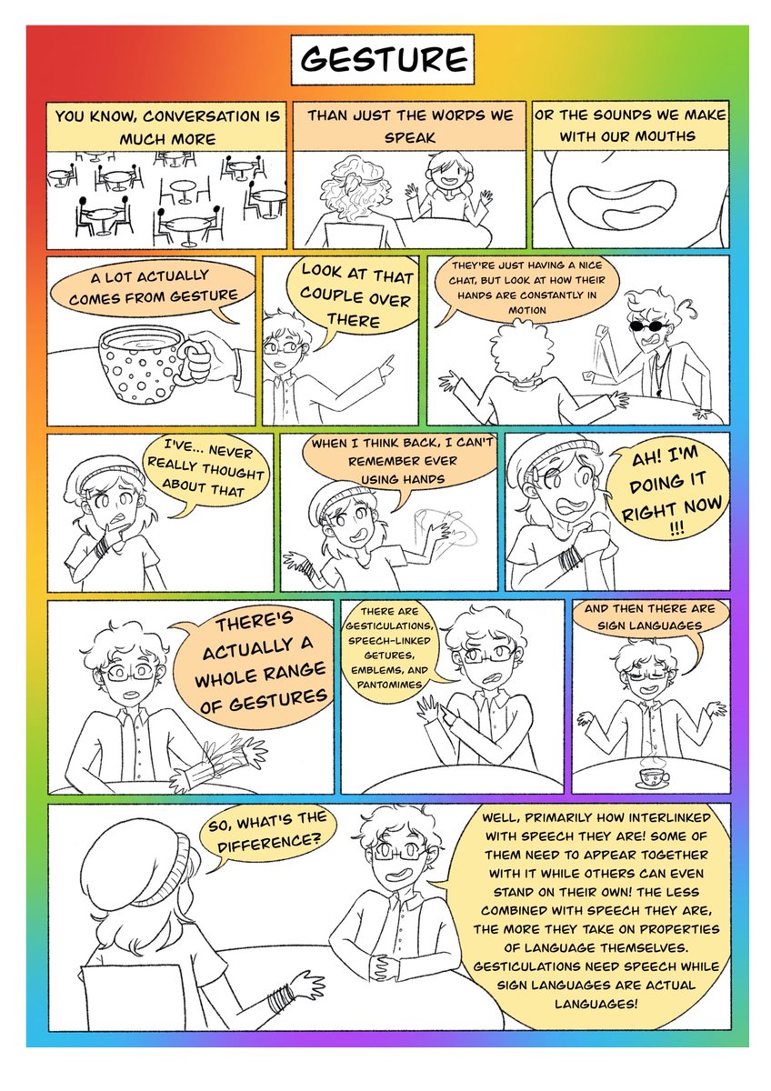 Hello Folks, if you are looking for something to read today, why not try my student  @catearphanatic 's work on gesture (6 threads). Gesture folks, be gentle. It is a new course and we only had 2.5 weeks to cover the topic. This for me is one of the best things in 2020.