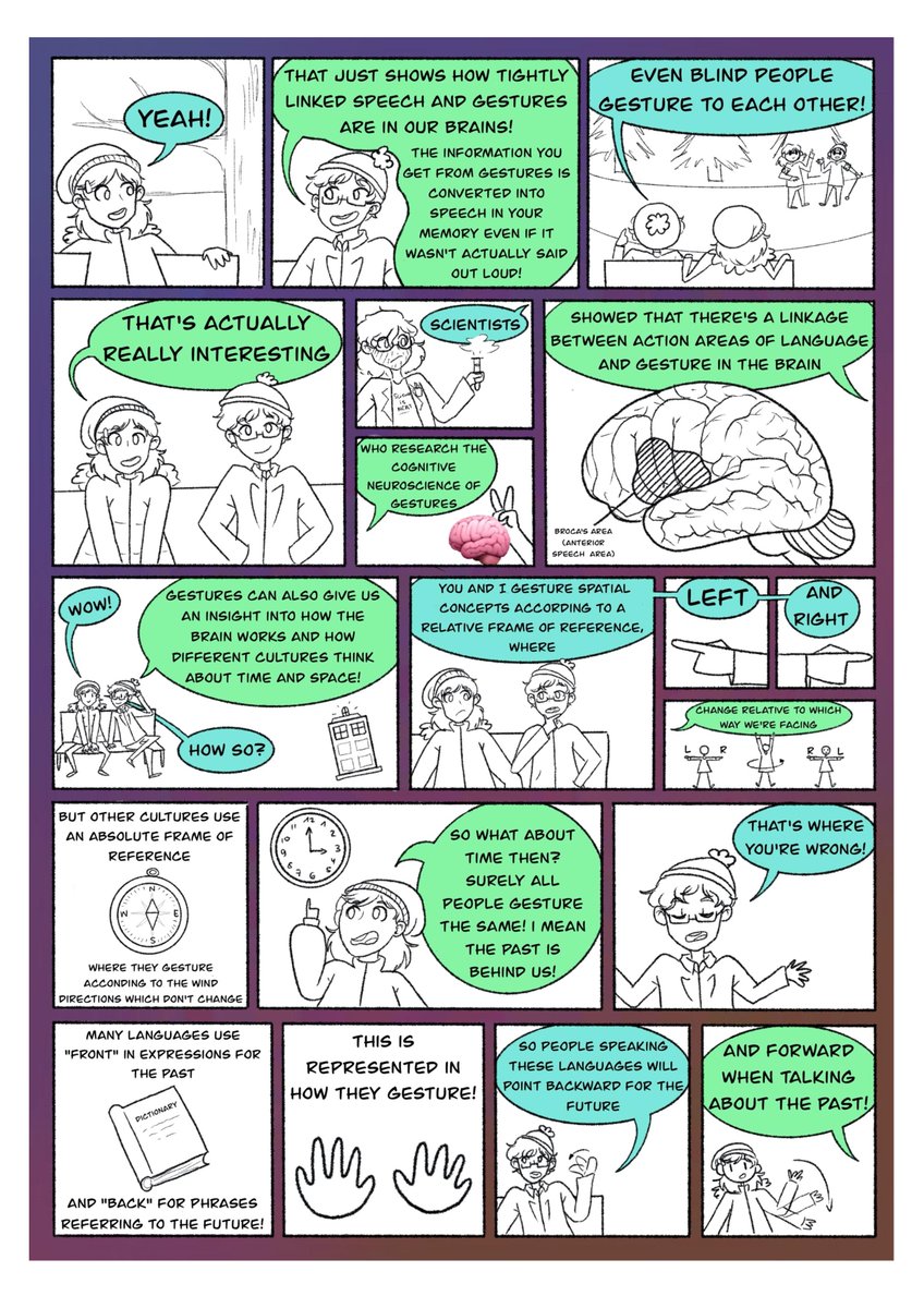 Hello Folks, if you are looking for something to read today, why not try my student  @catearphanatic 's work on gesture (6 threads). Gesture folks, be gentle. It is a new course and we only had 2.5 weeks to cover the topic. This for me is one of the best things in 2020.