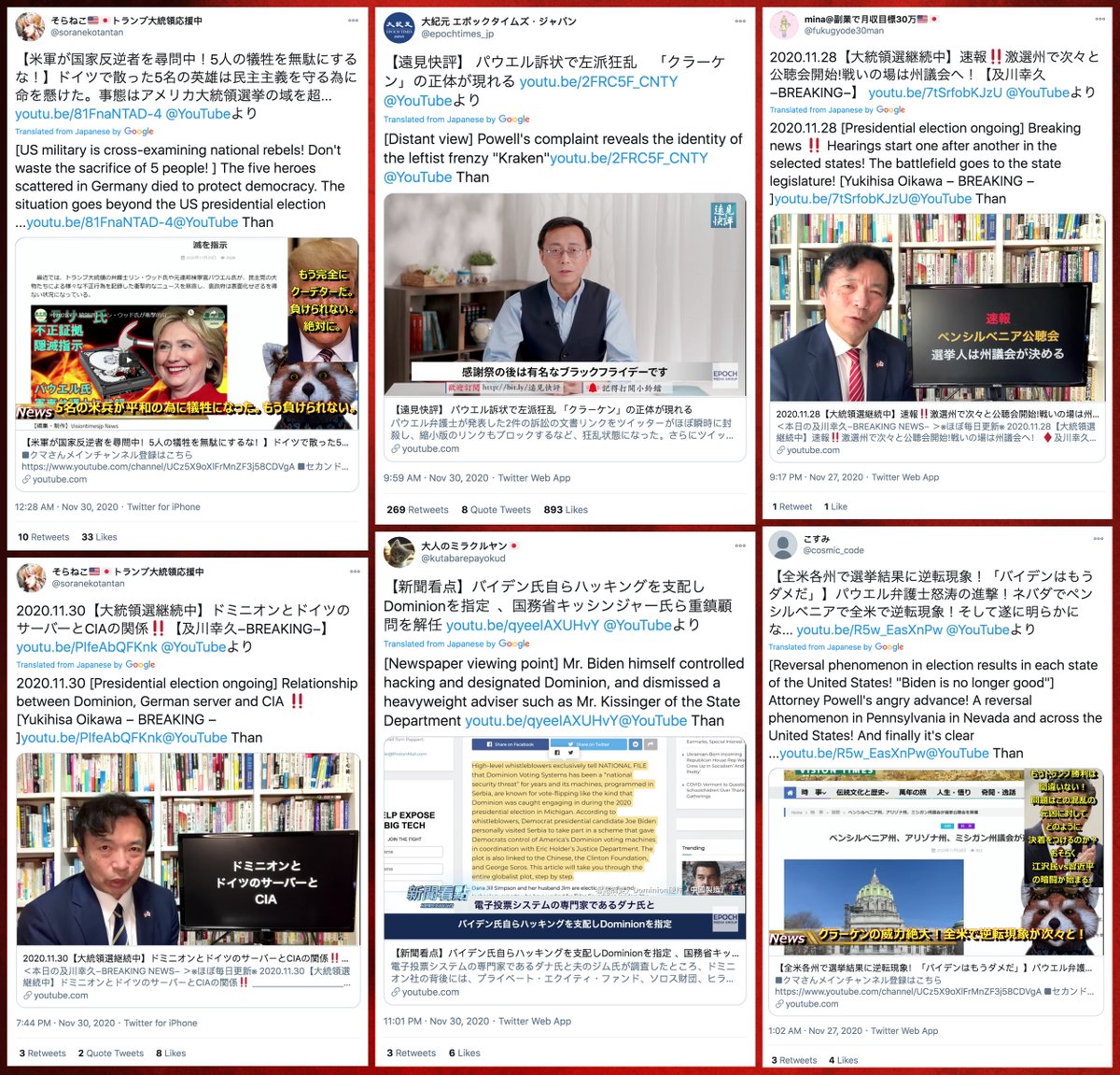 We downloaded the most recent 200 tweets from each of  @SidneyPowell1 and  @LLinWood's followers with Japanese display names/bios. The website they most frequently link is YouTube, with a focus on conspiracy theory videos related to the 2020 US presidential election.
