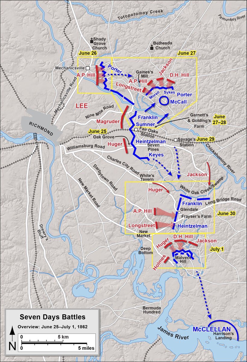 He finally launched a campaign on the Virginia Peninsula in the Spring of 1862, designed to take  @RichmondNPS and end the war. Slow to move, as usual, McClellan did ultimately maneuver to within site of the confederate capitol, but withdrew after losses in the Seven Days Battles.