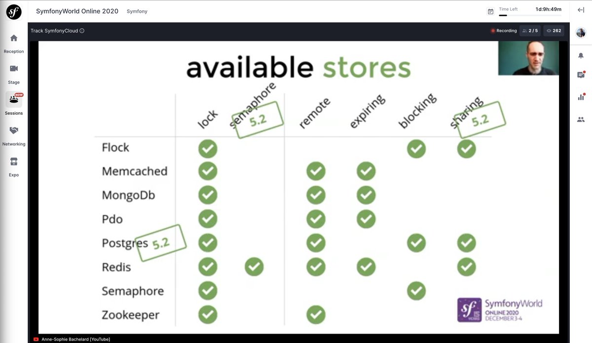 jcid's tweet image. Thank you @jderusse for the  detailed explanation of the Lock &amp;amp; Semaphore components. I really liked the comparison table if the available stores. #SymfonyWorld