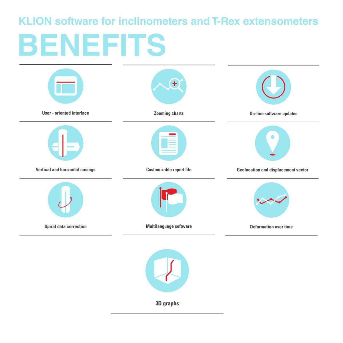 LSisgeo's tweet image. 🎁 Sisgeo Advent Calendar Day 3 🎀

KLION is a powerful tool designed to manage vertical and horizontal inclinometer #readings, spiral meter compensation and T-Rex #extensometer #surveys. 

Discover the #software: youtube.com/watch?v=ahP3hS…

#geotechnicalmonitoring #data