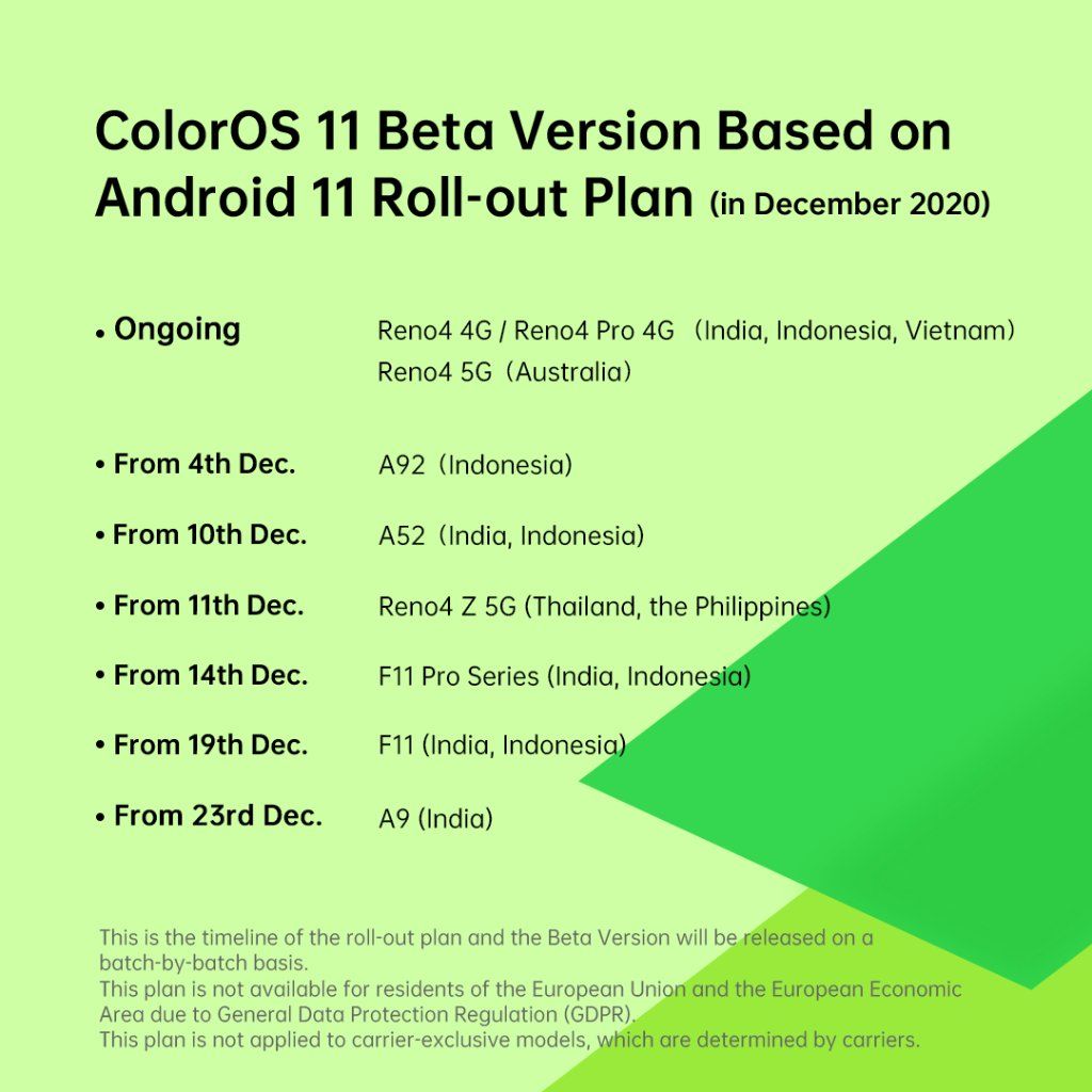 TechEVOLV_TE's tweet image. ColorOS 11 based on Android R/11 BETA and Official Version RollOut Plans in December, 2020

#Oppo #OppoColorOS #ColorOS #ColorOS11 #OPPOIndia