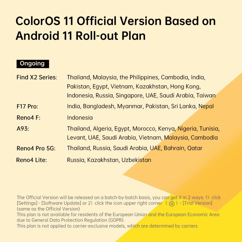 TechEVOLV_TE's tweet image. ColorOS 11 based on Android R/11 BETA and Official Version RollOut Plans in December, 2020

#Oppo #OppoColorOS #ColorOS #ColorOS11 #OPPOIndia