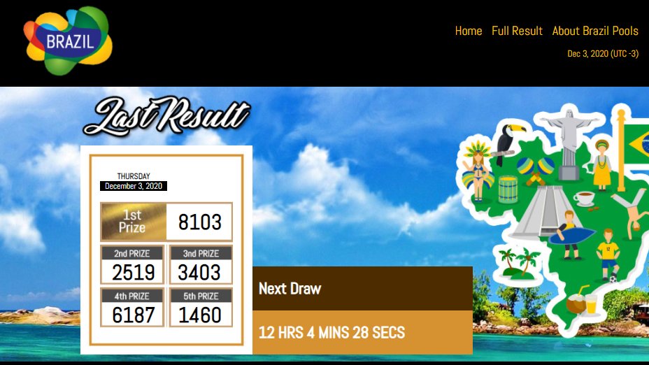sobat_gaming's tweet photo. Result Brazil Lottery
Kamis, 03 Dec 2020

Result 4D : 8103 SAHH
Shio : Anjing

Selamat atas kemenangannya ya bosku ^^

Sobat Gaming
Min.Depo/WD : 20.000/50.000
Min.Bett : 1000
Bebas Batasan Line

Link Daftar : https://t.co/5QMt55sxHl

#togelonline #sobatgaming #brazillottery https://t.co/9543AaLMAX