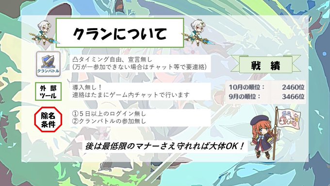 プリンセスコネクト まとめ 評価などを1時間ごとに紹介 ついラン
