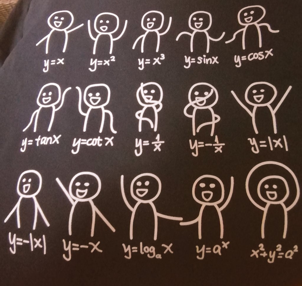 センス良すぎ 母が買ってきたtシャツの柄が中々イカしてるw 話題の画像プラス センス良すぎ 母が買ってきたtシャツの柄が中々イカしてるw 話題の画像プラス