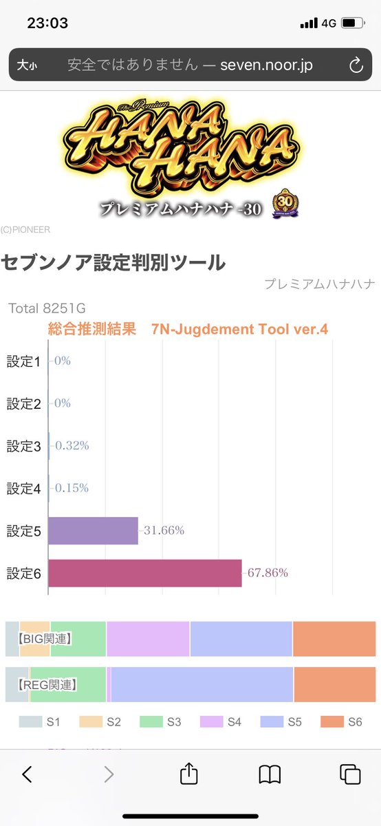 ゆうき Yuuuuslot7 Twitter ゆうき Yuuuuslot7 Twitter