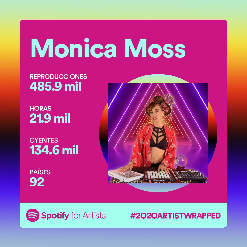 MONICAMOSSMUSIC's tweet photo. 🌟¡¡Habéis sido muchxs lxs que habéis tenido ganas de #ritual #foreverperras #mossrules !!🌟
Aprovecho para daros a todxs las GRACIAS y mandaros mucho AMOR. 🎉
Y desear para 2021 que @Spotify (que ha aumentado un 63% su volumen de escuchas) abro hilo https://t.co/QT72cLEbSy