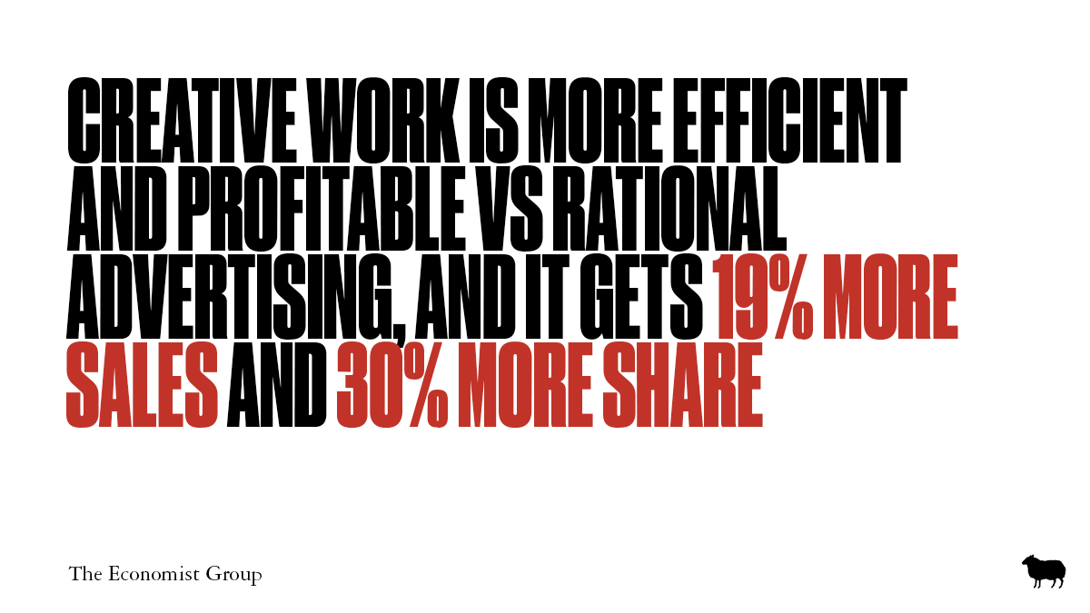It’s day 3 of our essential marketing stats – if you ever need an argument for why you should go for  creative  over rational work, here it is.