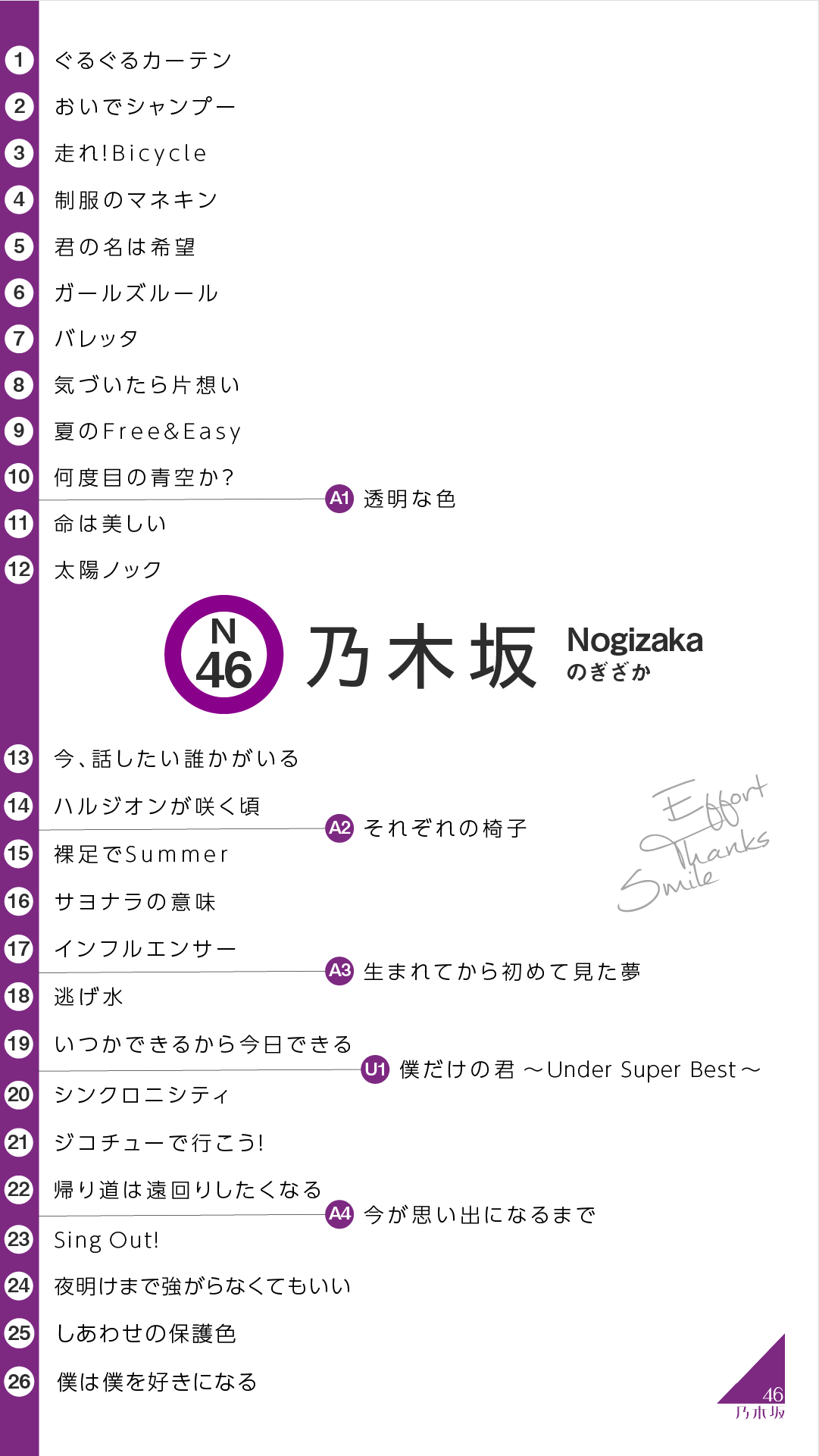 乃木坂46路線図壁紙 Twitter Search Twitter