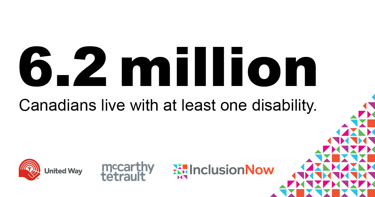 UWCCanada's tweet photo. Thanks to @McCarthy_ca’s #INCLUSIONNOW investment, people with disabilities across Canada are receiving the inclusive, community-based supports and accommodations they need to thrive. https://t.co/IzPm2GDi3r #ict4pwd #IDPD https://t.co/SrBCbQbSTO