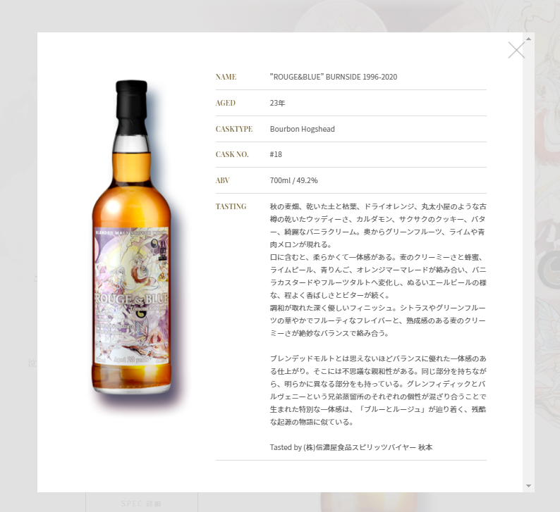 ROUGE&BLUE” BURNSIDE 1996-2020 AGED 23年 Burnside 1996 Arc