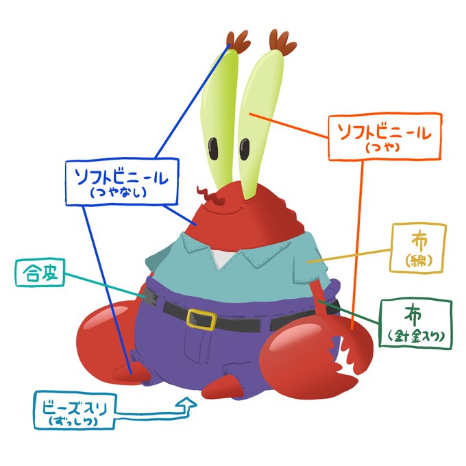 林寸さん の最近のツイート 23 Whotwi グラフィカルtwitter分析 林寸さん の最近のツイート 23 Whotwi グラフィカルtwitter分析