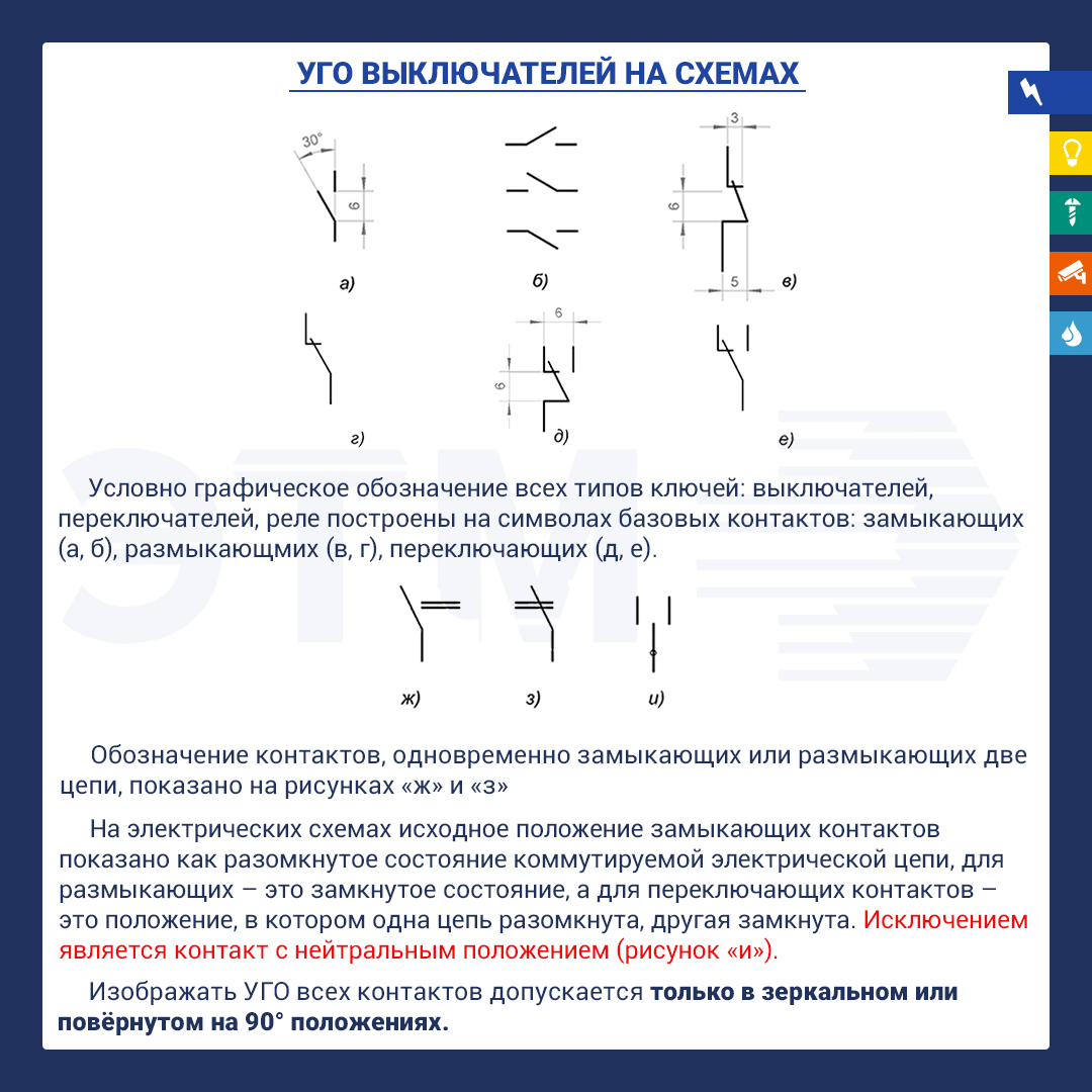 Трехполюсный автоматический выключатель схема Сайт уго