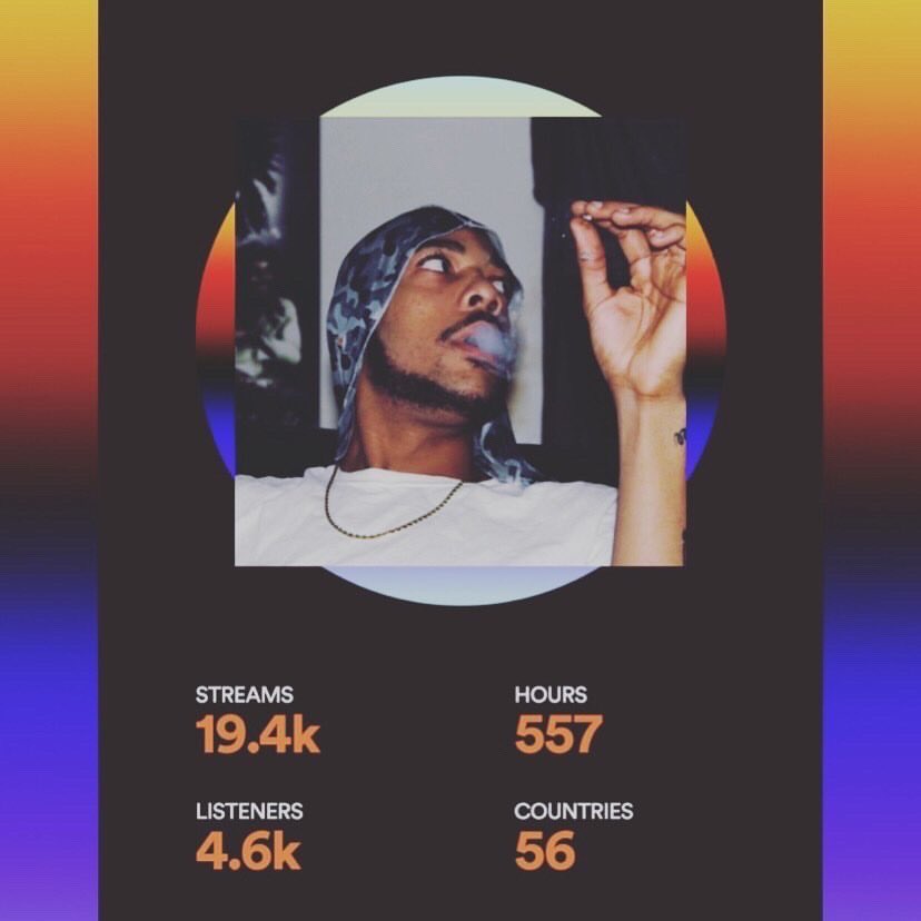 Last year vs This year nuff said ❤️ Love is Love