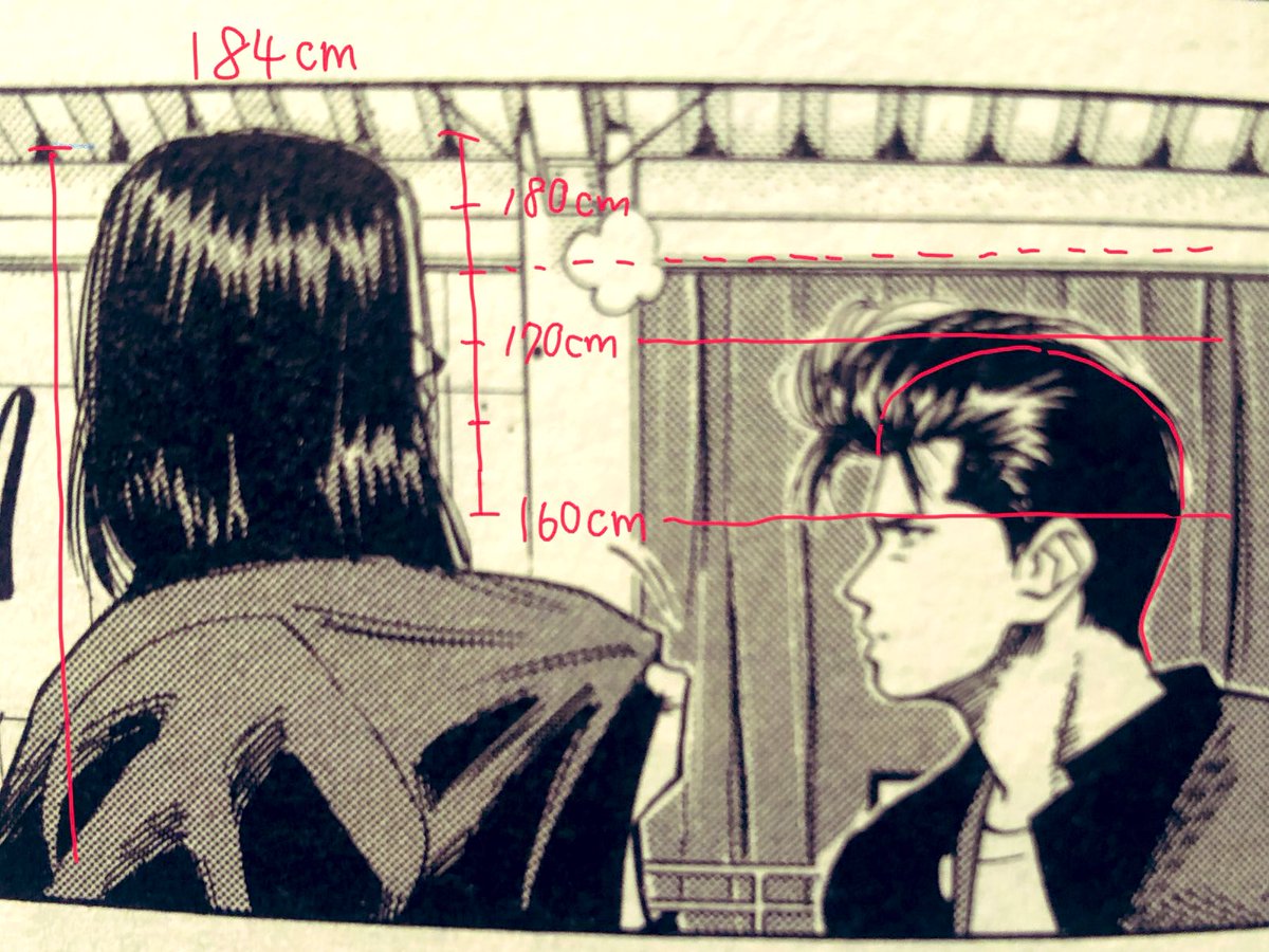 ミッチーと真横で並んでるコマ1つだけ見つけた

ミッチー184cmと並んでこの身長差だと、するとこんな感じ…?(ミッチーを八頭身として計算)洋平くん170cm位とするのが良い感じかな? 