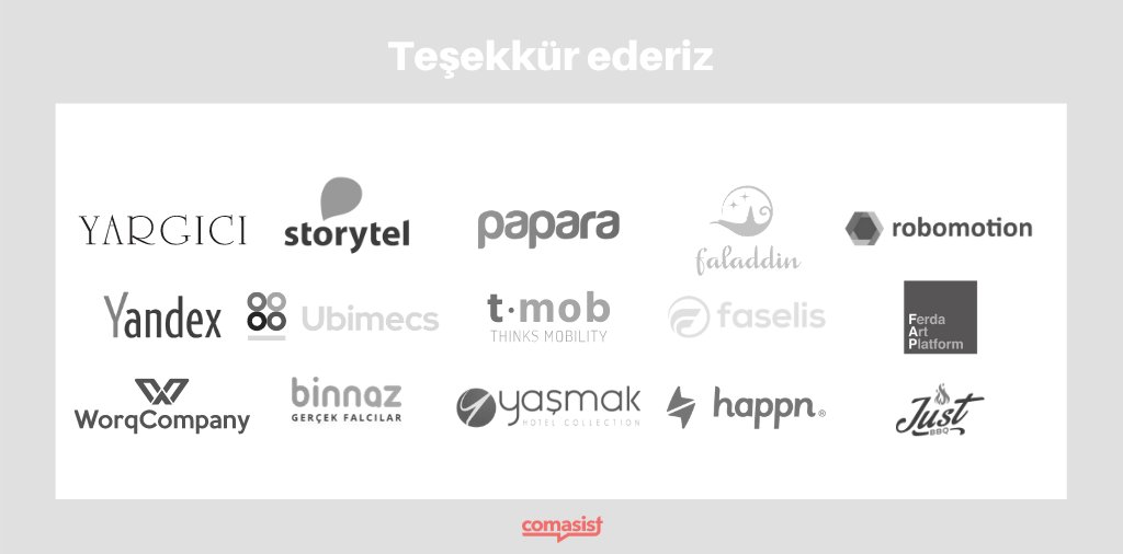 Kısa süre içinde bu harika markalarla birlikte çalışma fırsatı yakalayabildiğimiz için son derece mutlu ve gururluyuz. ✌️ 🚀
comasist.com
#contentmarketing #içerikpazarlaması #content #dijitalpazarlama #keepmarketing
