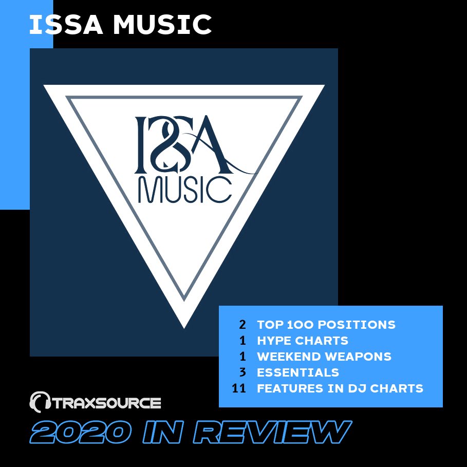 IssaMusicGroup's tweet image. Many thanks for your support! 🙏🏻 @traxsource 2020 ⭐️
#traxsource #traxsourcemusic #traxsourcecharts #traxsource2020 #housemusic #deephouse #deephousemusic #techhouse #techhousemusic #houserecordlabel #recordlabel #independentrecordlabel #issamusic #issamusicgroup