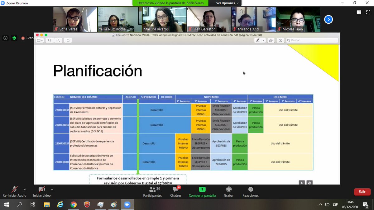 GobDigitalCL's tweet photo. En el Encuentro Nacional de #InnovadoresPúblicos de @labgobcl se presenta la experiencia del @Minvu sobre la implementación de SIMPLE, herramienta de @GobDigitalCL @Segpres para la digitalización de sus procesos!
Ingresa https://t.co/dqMG8z9mTO https://t.co/hQY0C0aRLn