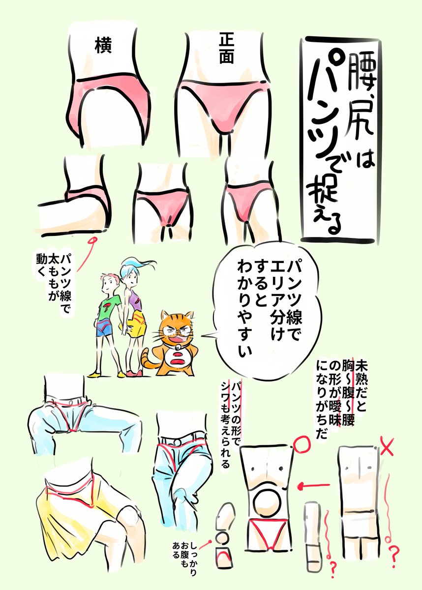 ○肩腰は自由に動く!!描き方まとめ 