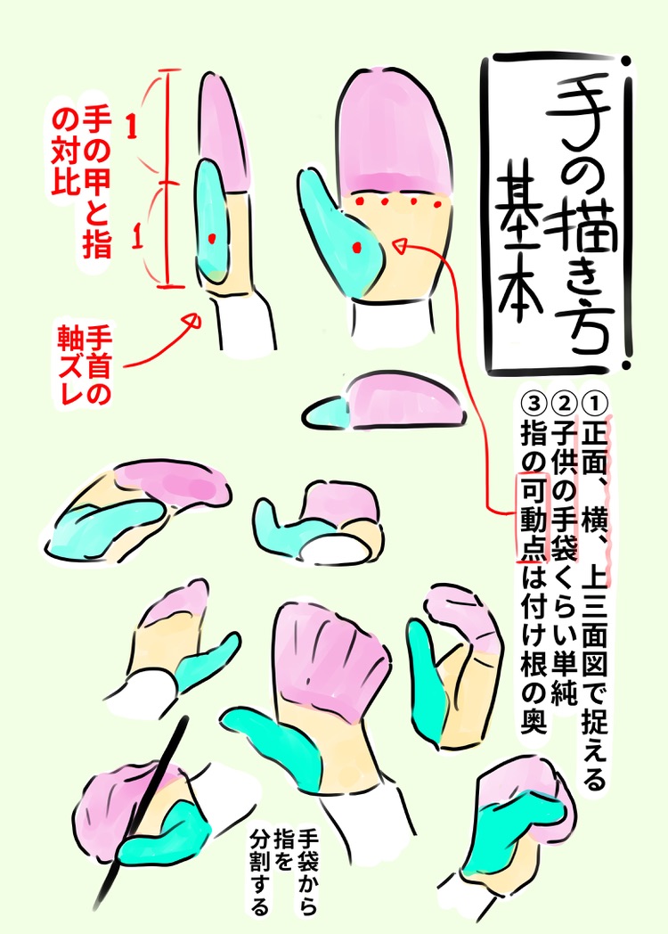 手足の描き方まとめ アニメ私塾の漫画 手足の描き方まとめ アニメ私塾の漫画