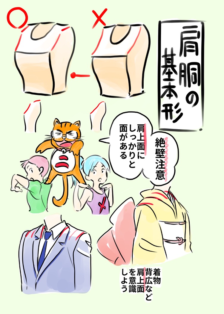 ○肩の描き方ポイント!! 