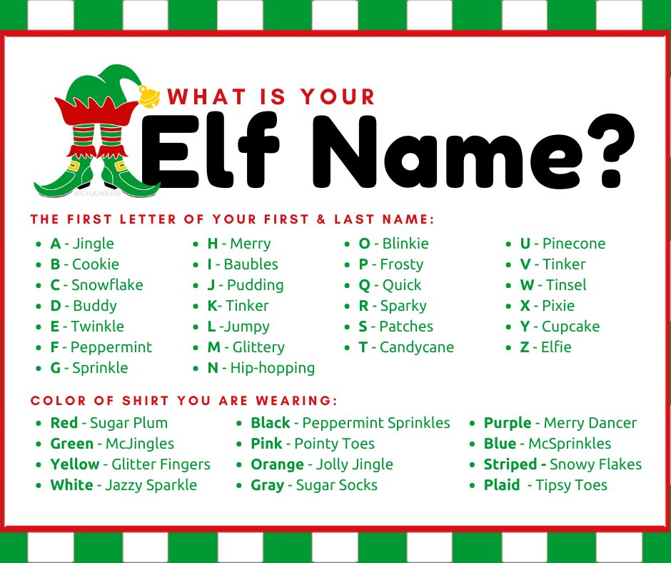FrankKenny's tweet photo. These are fun. ๐คฃ
What's your elf name? ๐
#NameYourS-elf https://t.co/C2m2OM9aqa