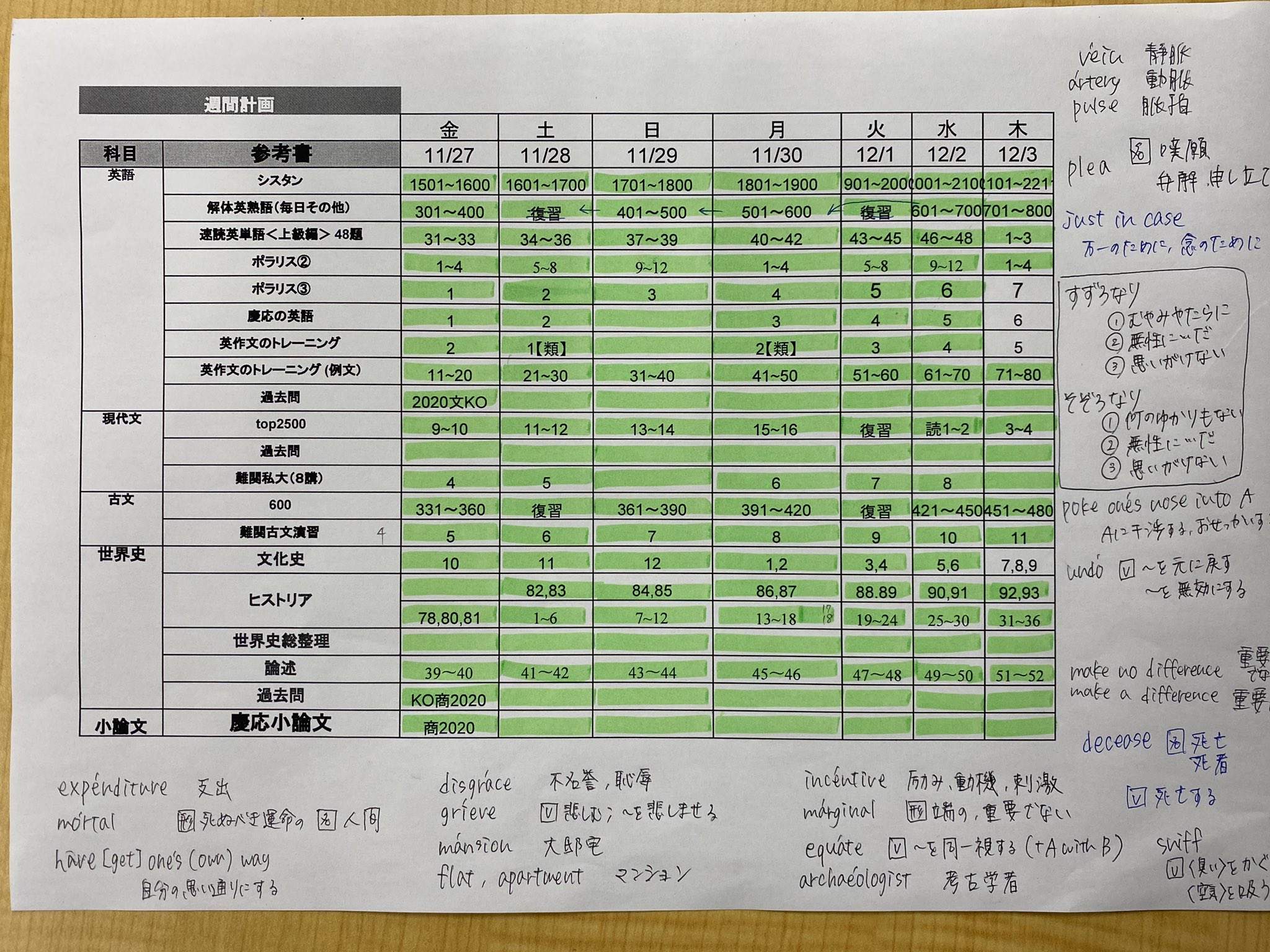Tweets With Replies By 現論会 柏校 スタサプ講師の勉強法専門塾 Genronkaiksw Twitter