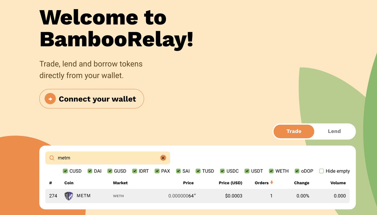 MΞTAMORPH.PRO (@MetaMorphPro) / Posts / X