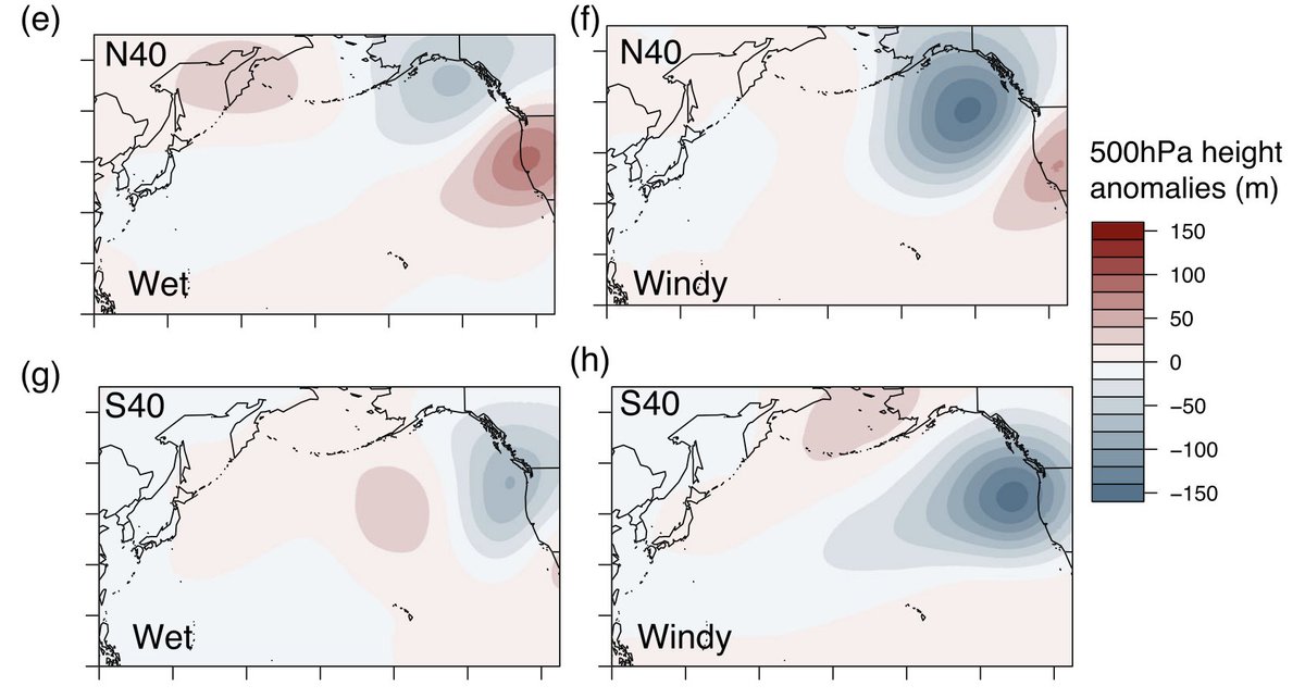 New work led by  @k_r_gonz on the different "flavors" of U.S. West Coast atmospheric rivers is out this week! We find that wind- vs. moisture-dominated ARs have distinct characteristics that substantially affect precipitation. (1/3)  @StanfordEarth  @theAGU  https://agupubs.onlinelibrary.wiley.com/doi/10.1029/2020GL090042