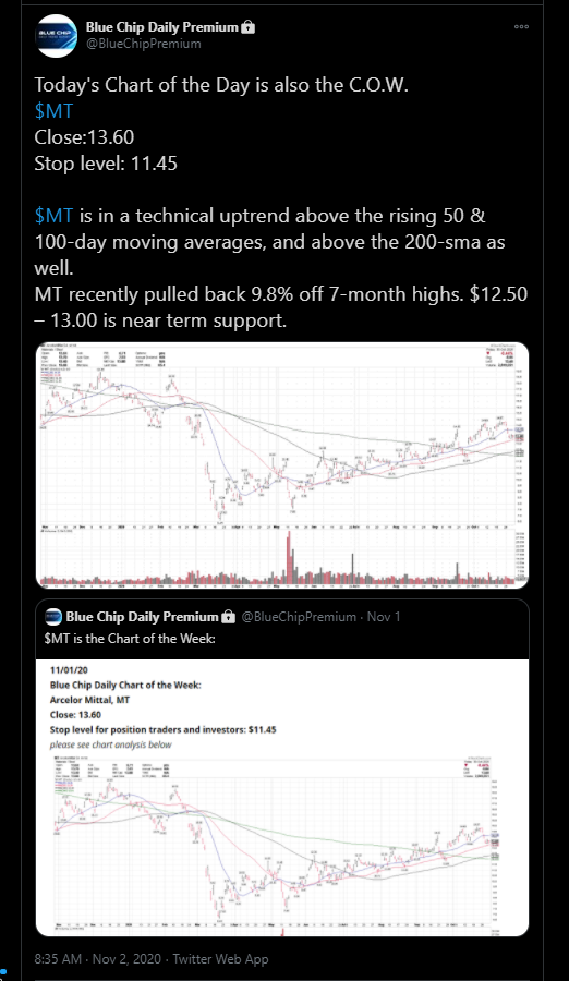 bluechipdaily's tweet photo. https://t.co/U3oes8uhQK