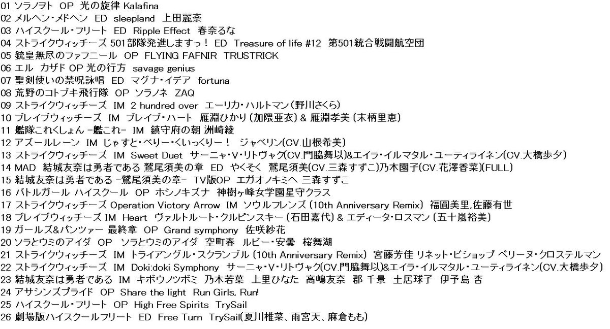 vjtare's tweet photo. ほぼ先週の話だけどお呼び頂きありがとうございました！

たれはこんな感じにやらせていただきました！
何も気にしなくていい時が来たら密密でみんなでがっつり再戦したいですね！

 #RtSR https://t.co/oH7bC9ipLp